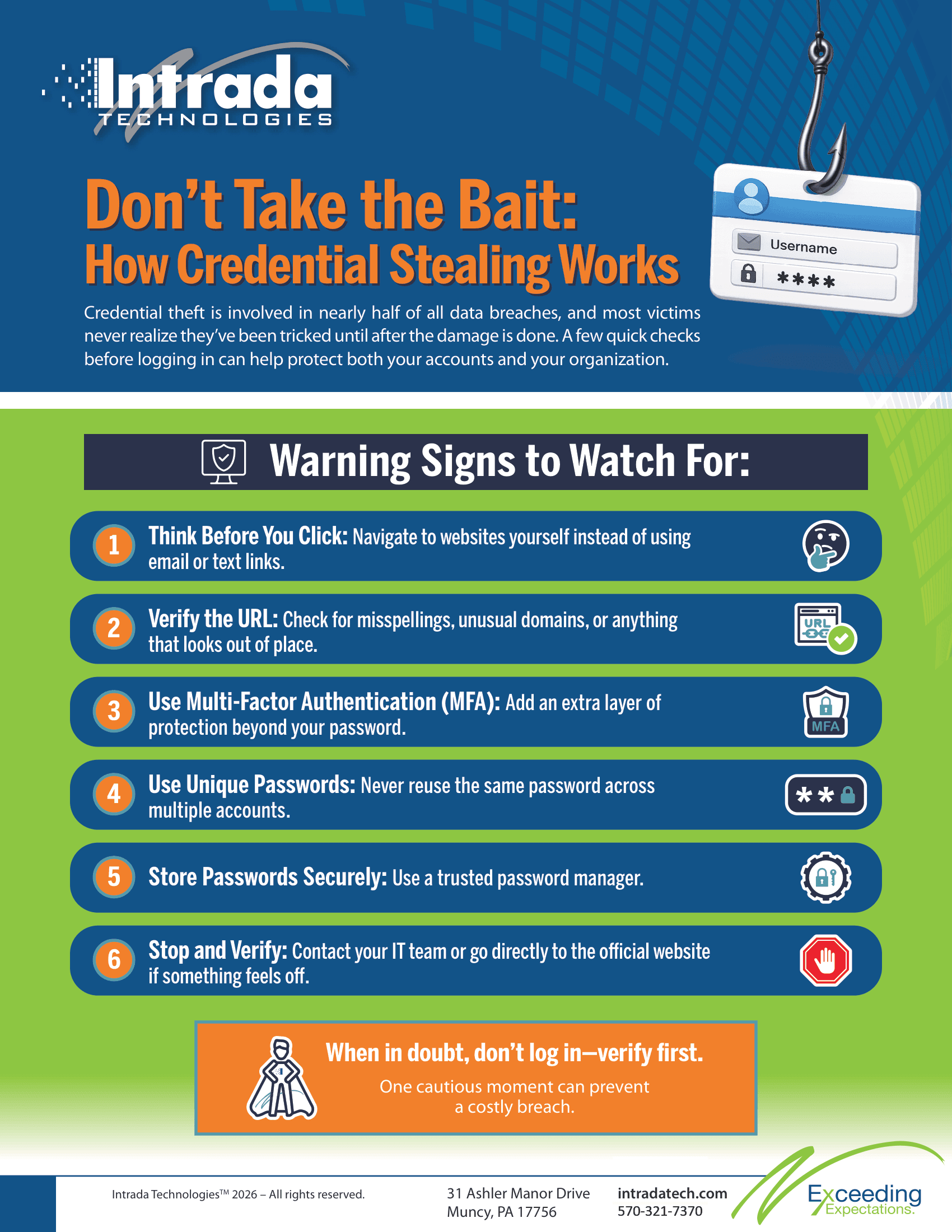 Don't Take the Bait: How Credential Stealing Works