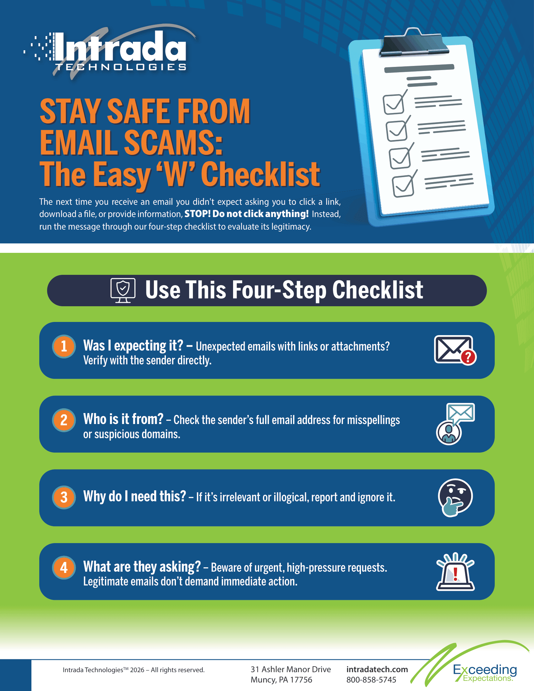 Staying Safe from Email Scams. The Easy 