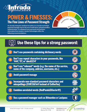 fine lines of password strength