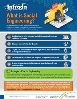 social engineering